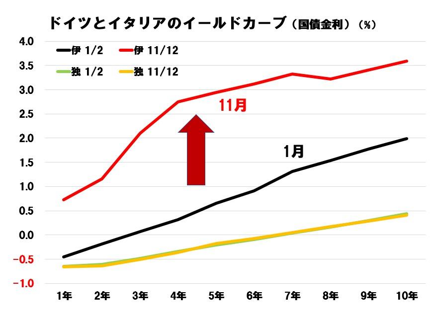 http://www.fire-bull.info/takeuchi/20181113.jpg