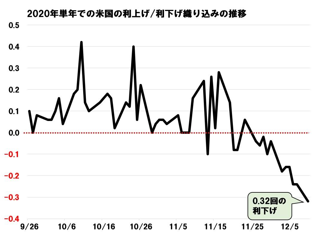 http://www.fire-bull.info/takeuchi/20181211_2.jpg