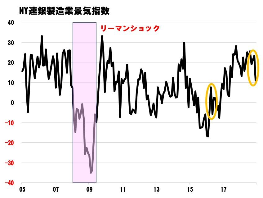 http://www.fire-bull.info/takeuchi/20181218.jpg