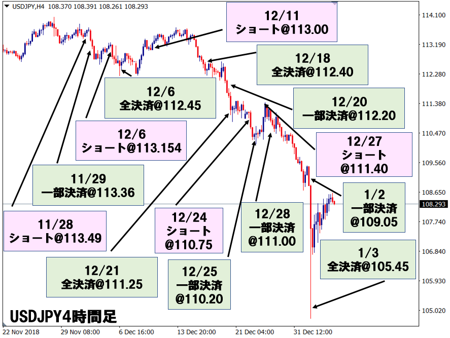 http://www.fire-bull.info/takeuchi/20190107.png