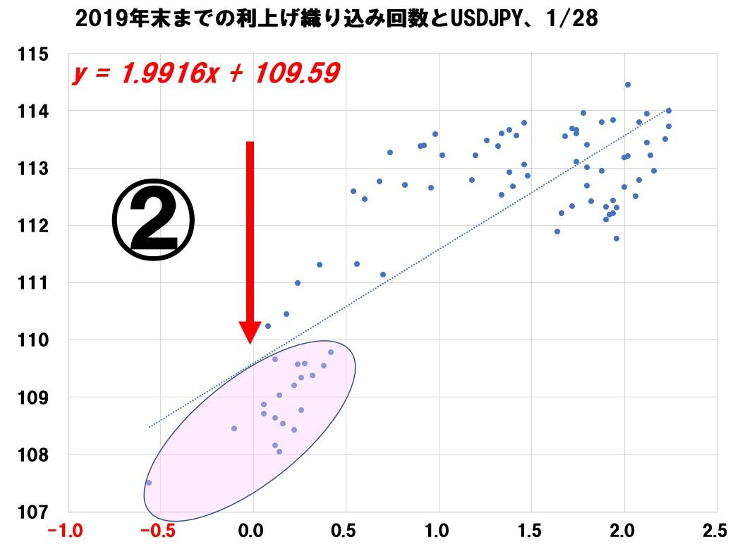 http://www.fire-bull.info/takeuchi/20190129_2.jpg