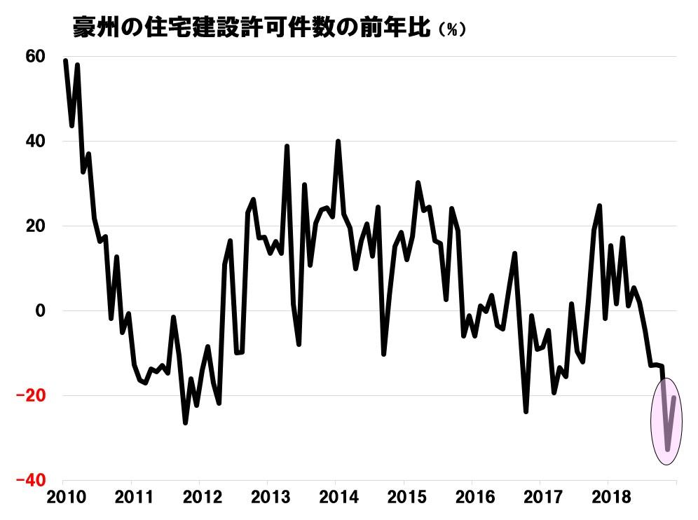 http://www.fire-bull.info/takeuchi/20190205.jpg